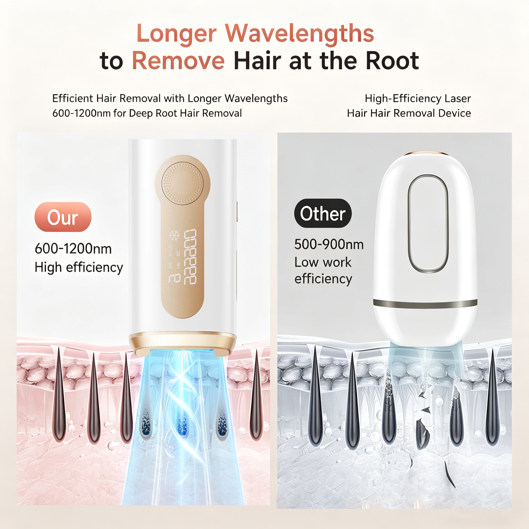 Facial & Body Care IPL Machine - Hair Care Homemade 리뷰 및 가격