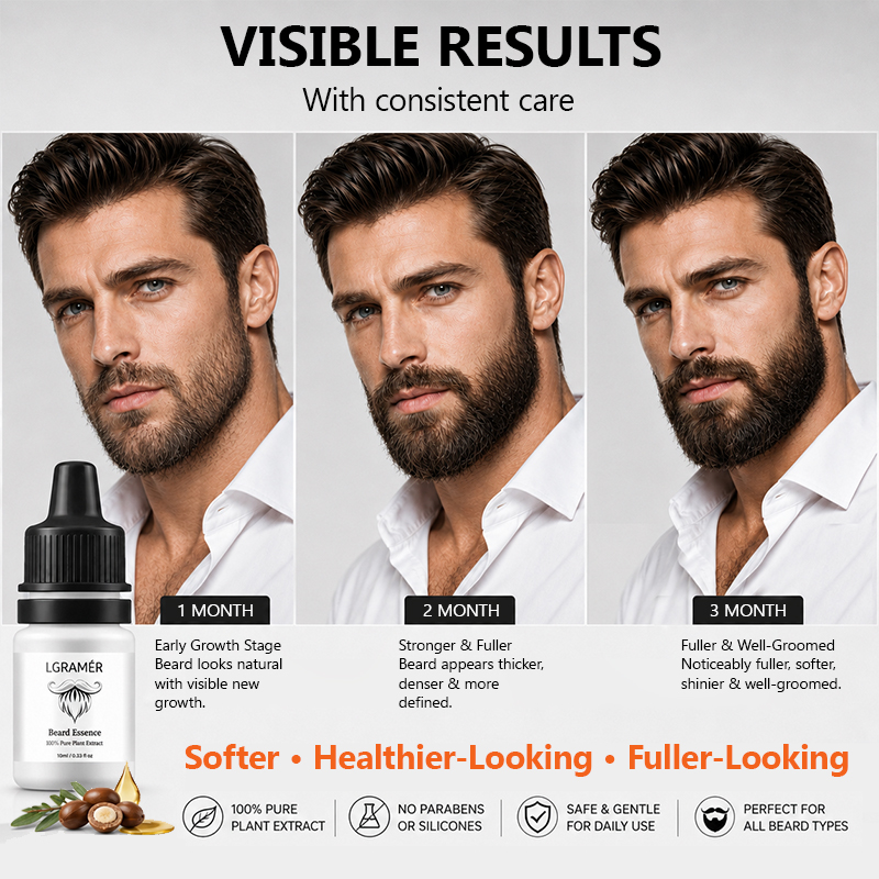 Men's Beard Growth Serum Nouri - Hair Care Oil Serum 리뷰 및 가격